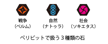 レヴェラティオ